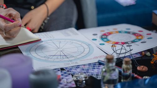 Финансовый гороскоп для всех знаков Зодиака на неделю