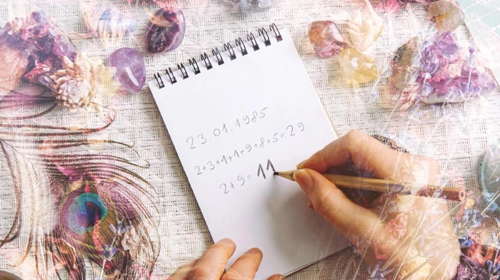 Нумерологический прогноз на 2026 год: как узнать будущее по своей дате рождения