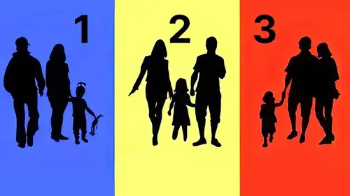 Какую роль вы играете в вашем доме: выберите настоящую семью и узнайте отве...