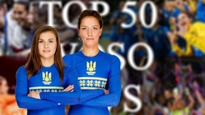 Две украинки попали в топ-10 футболисток мира