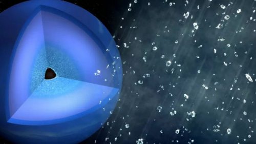 На Уране и Нептуне действительно идут дожди из алмазов, — исследование