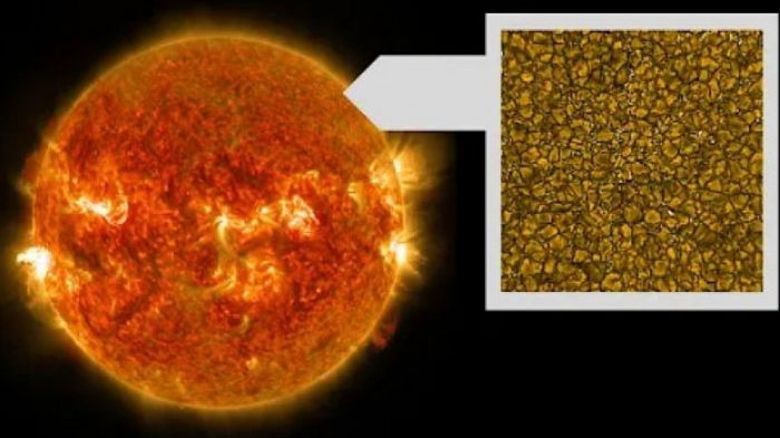 Обнаружены новые структуры на Солнце: это приближает к разгадке главной тайны звезды
