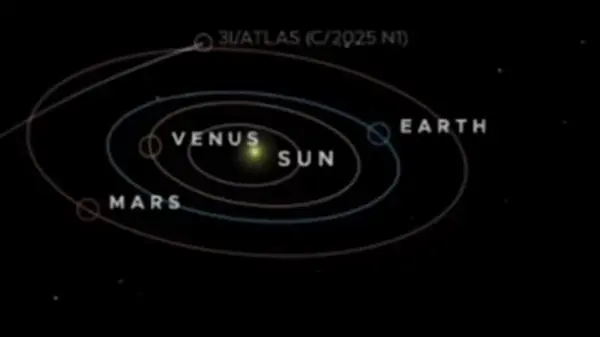 На межзвездной комете 3I/ATLAS ученые заметили необычное для нее явление