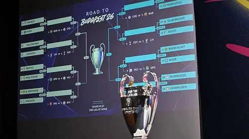 В УЕФА открылись прения по поводу возможного количества допускаемых игроков