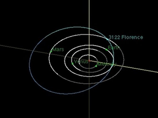 Агентство NASA показало сближения астероида с Землей (видео)